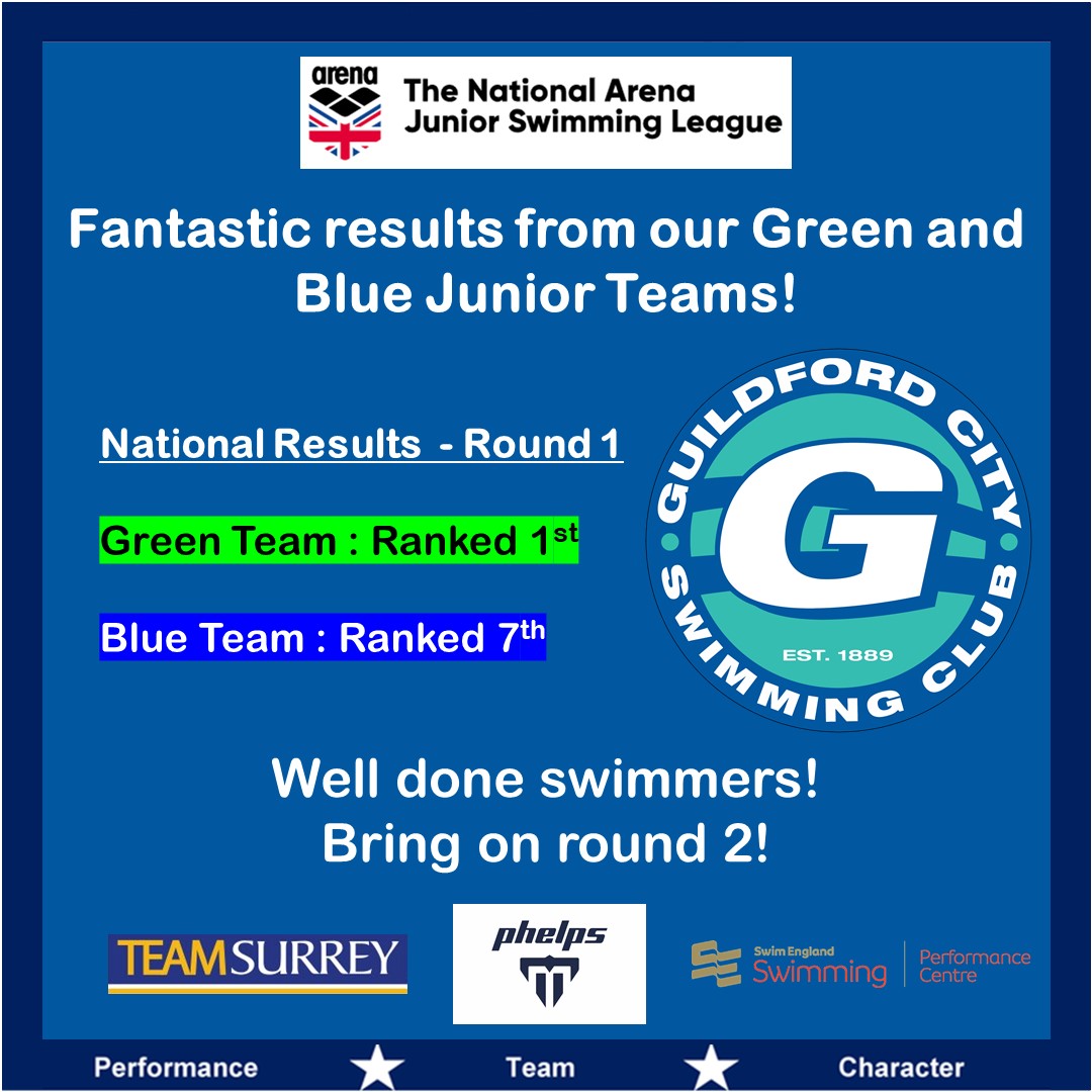 National Arena Junior Swimming League Round 1 results Guildford City